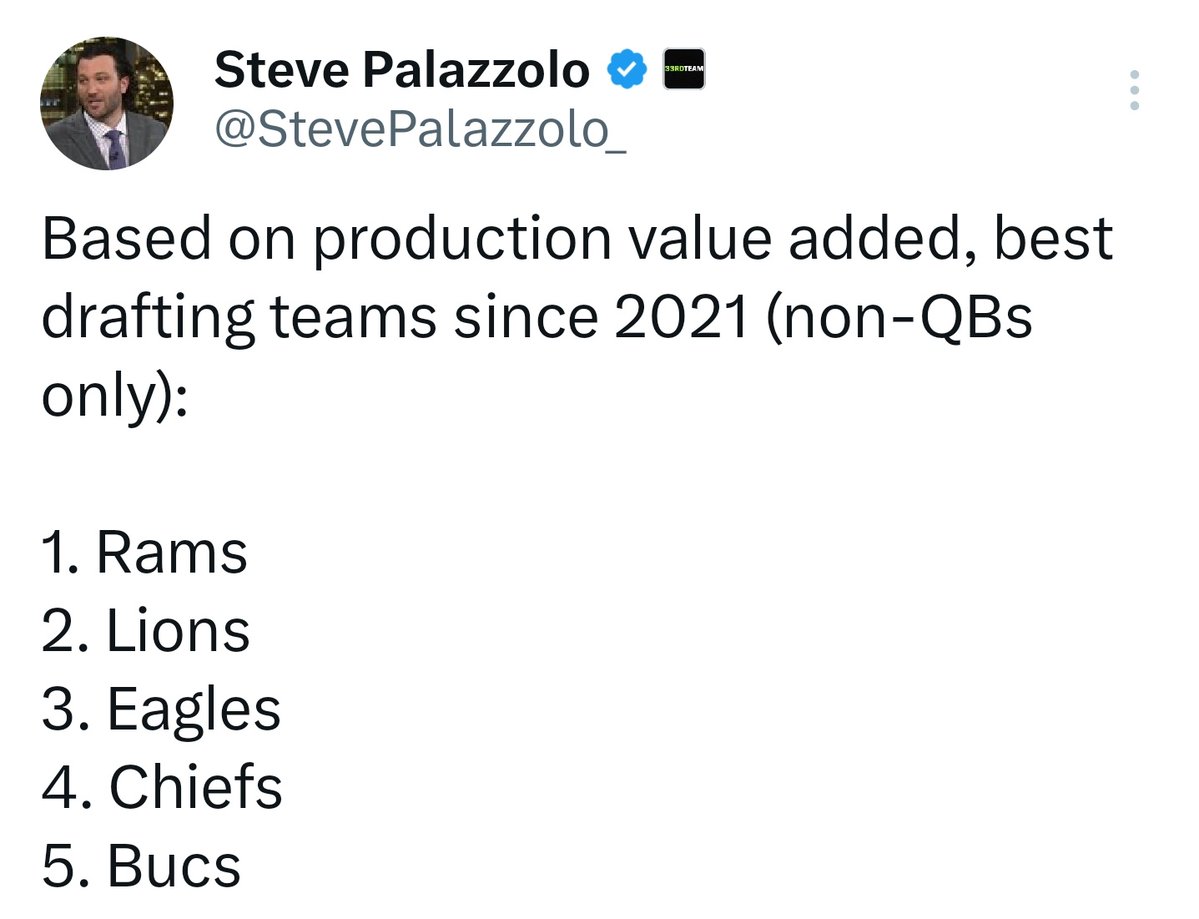 Will Rock tweet media