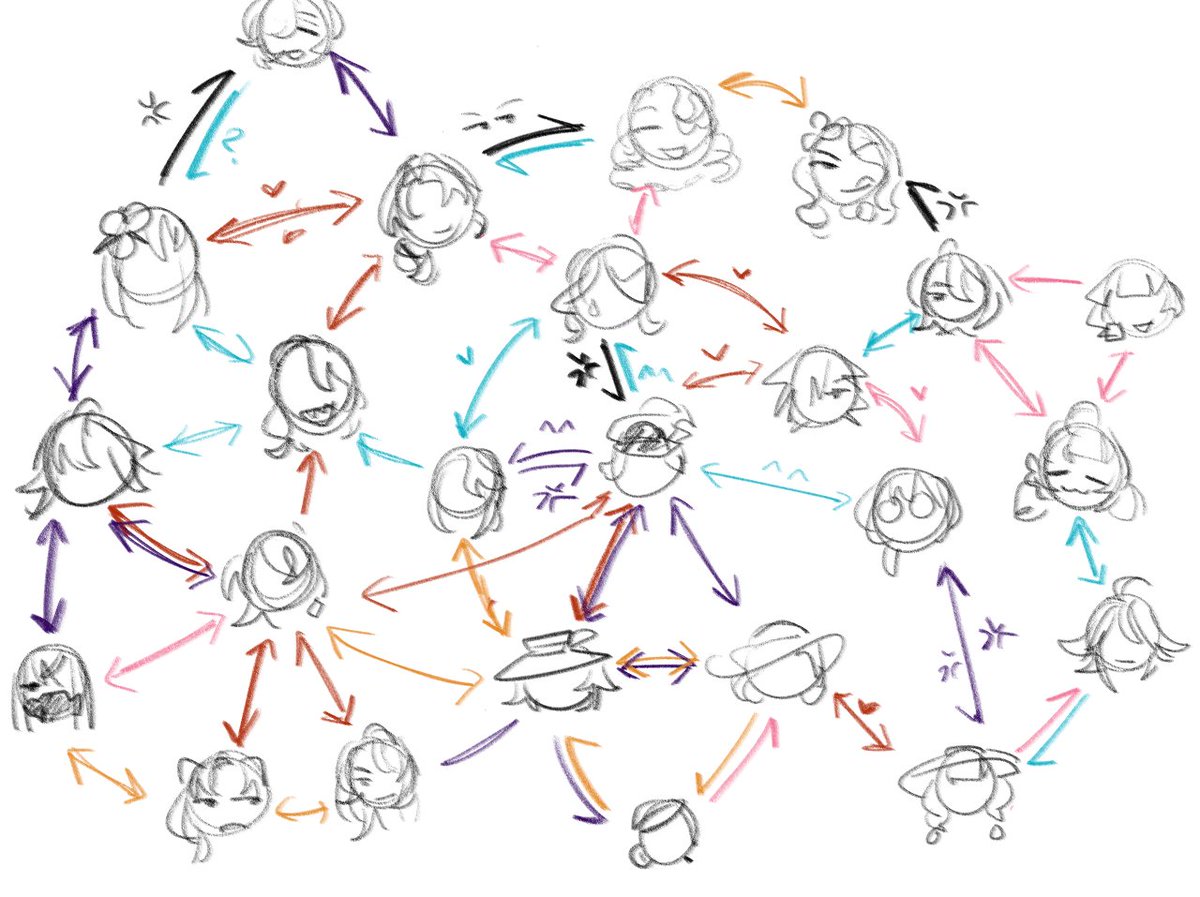 Kori.☾ || Garofano CEO tweet media