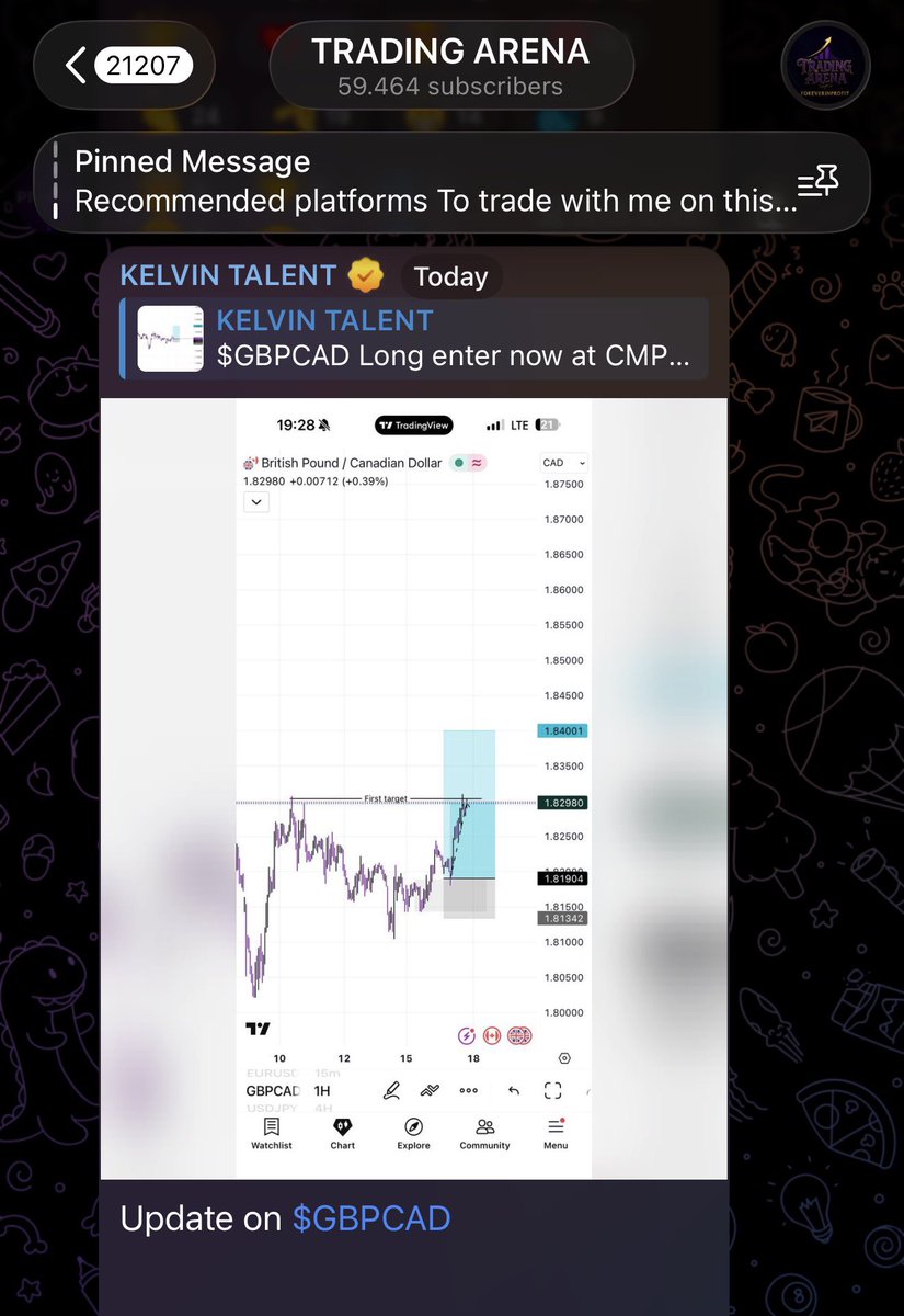 Kelvin_Talent📊🥂 tweet media