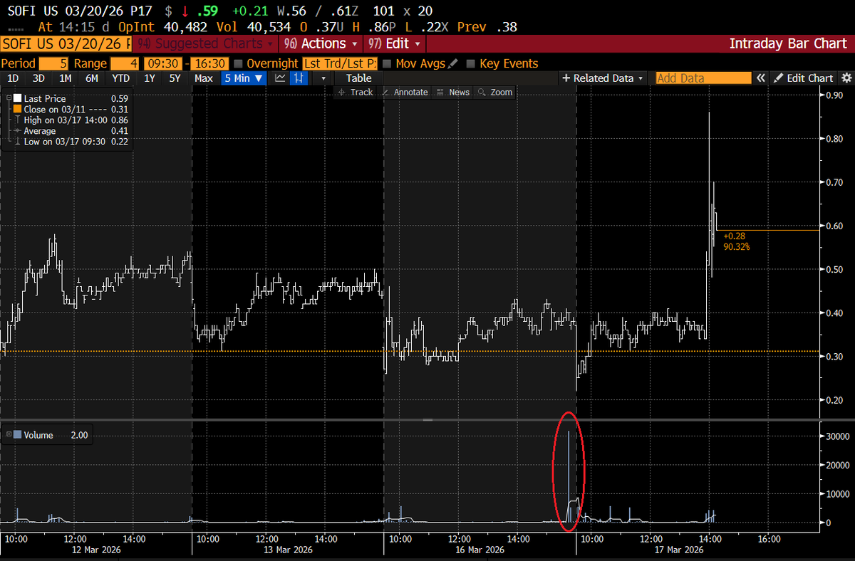 Donut Shorts tweet media