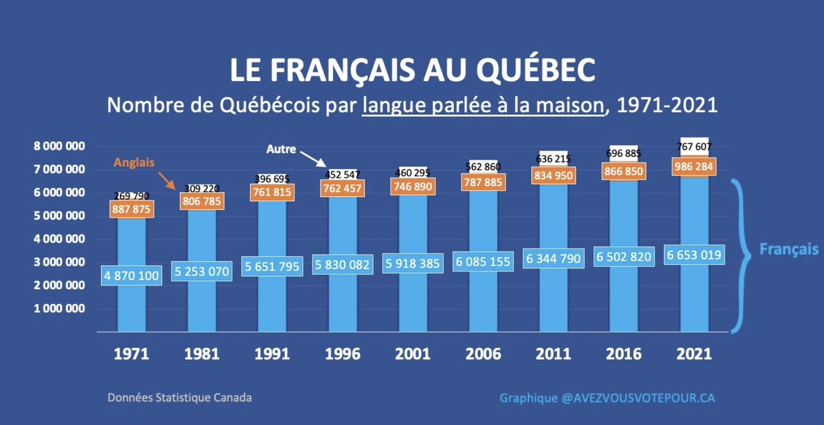 Patrick Déry tweet media