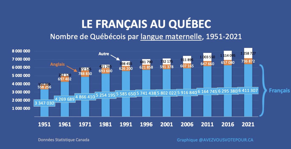 Patrick Déry tweet media