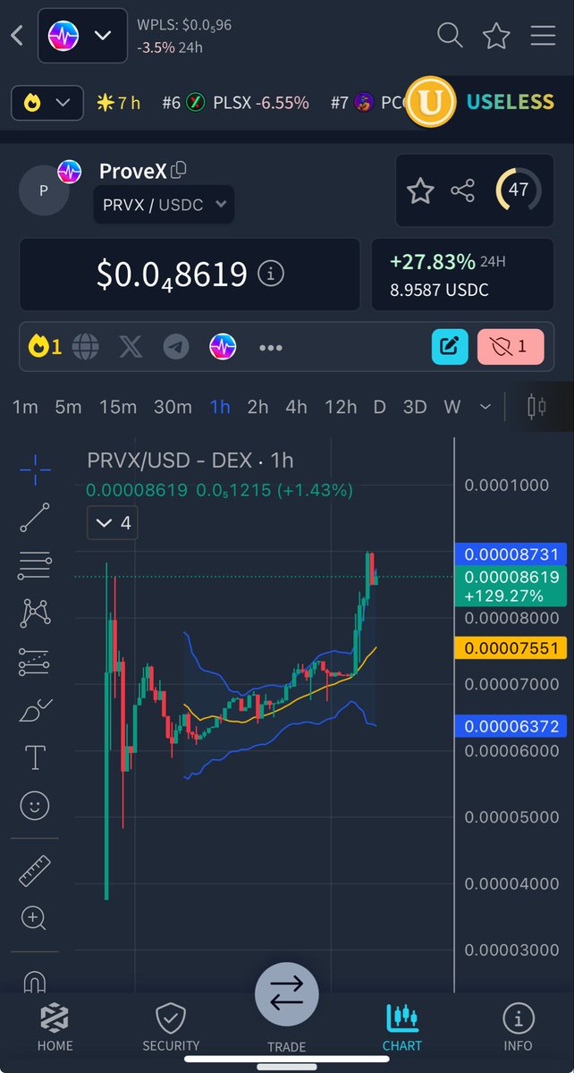 Crypto Ape 🇺🇸 🎩 tweet media