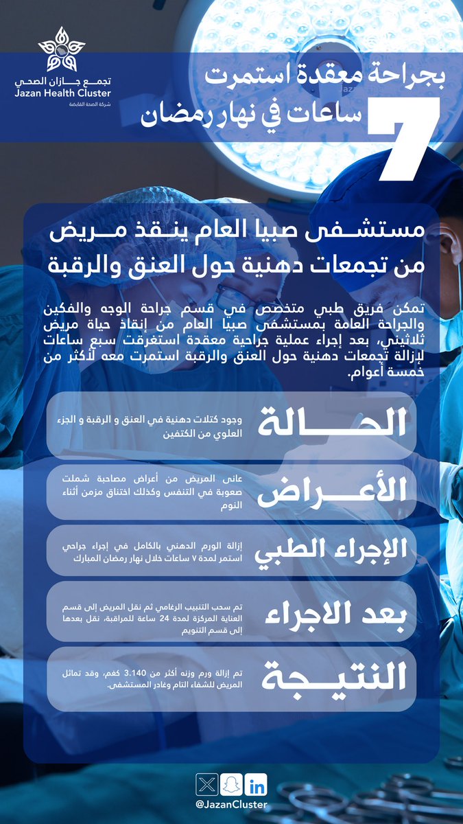 تجمع جازان الصحي tweet media