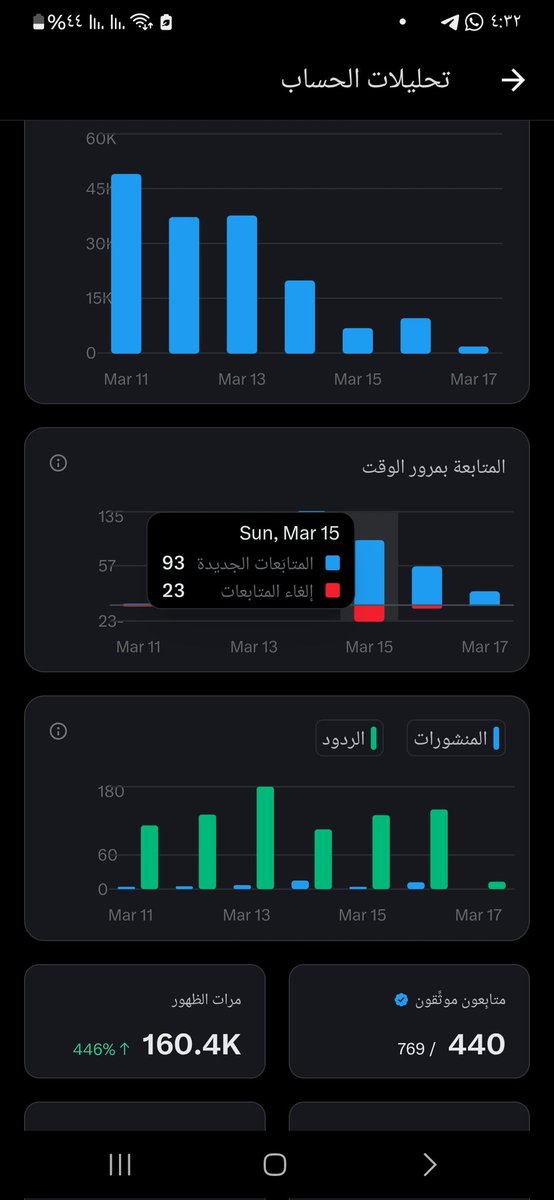 عبدالله الزعيم tweet media
