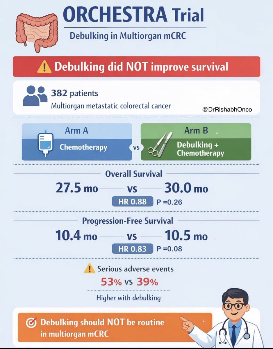 Lucia Oliveira,MD,PhD tweet media