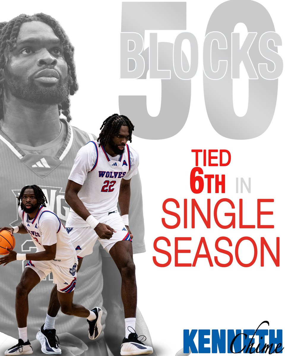 UWG Basketball 🏀 tweet media