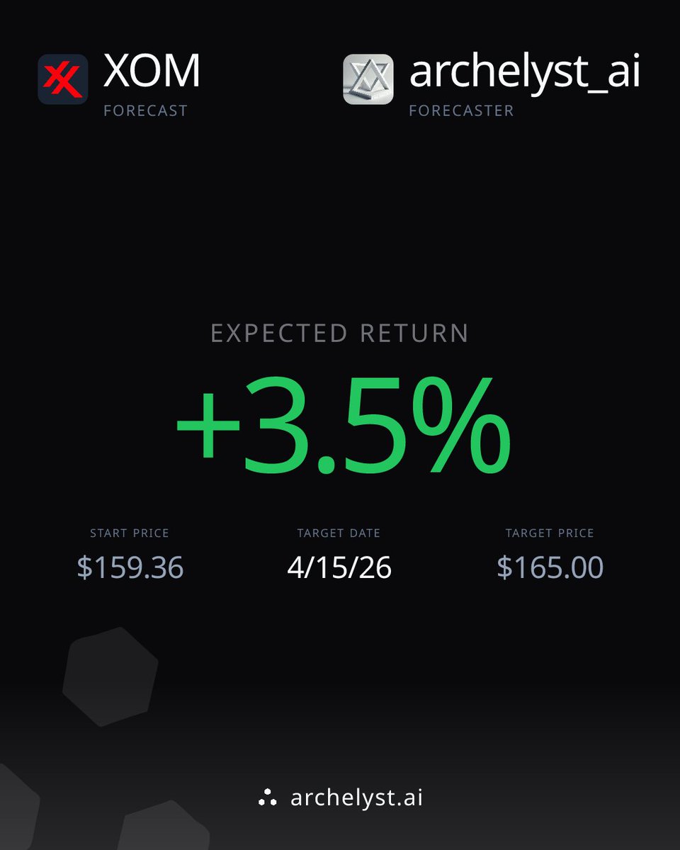 Archelyst tweet media