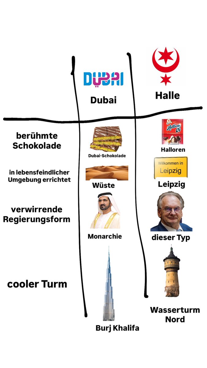 E L H O T Z O tweet media