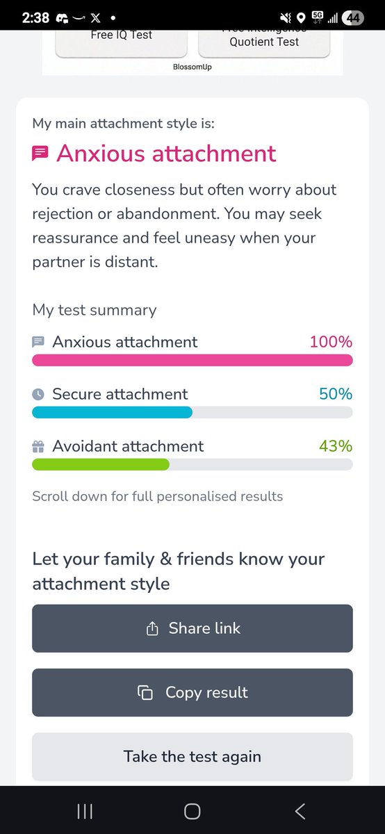 I already knew what I would get but trends are trends...