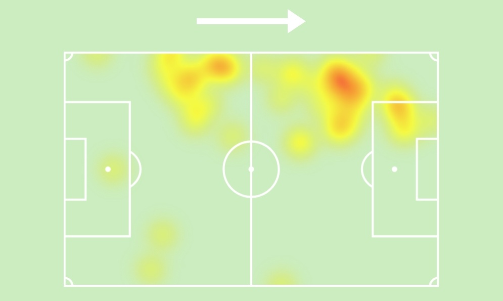 Adrián Coedo tweet media