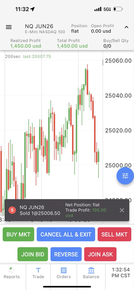 SmittyTrades tweet media