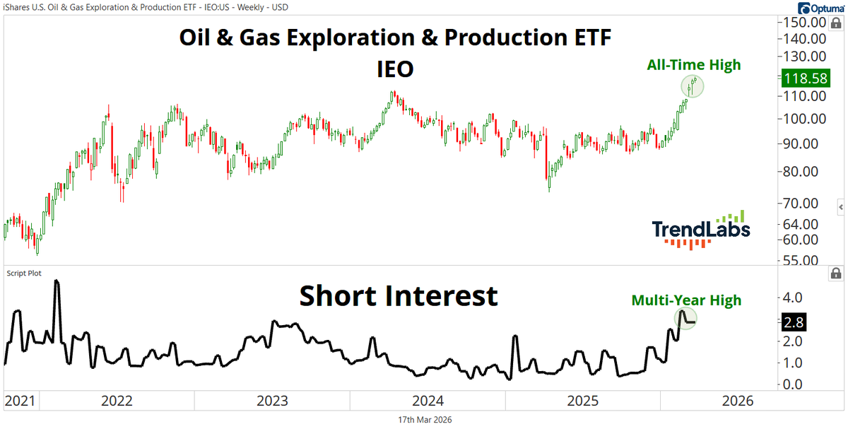 Sam Gatlin tweet media