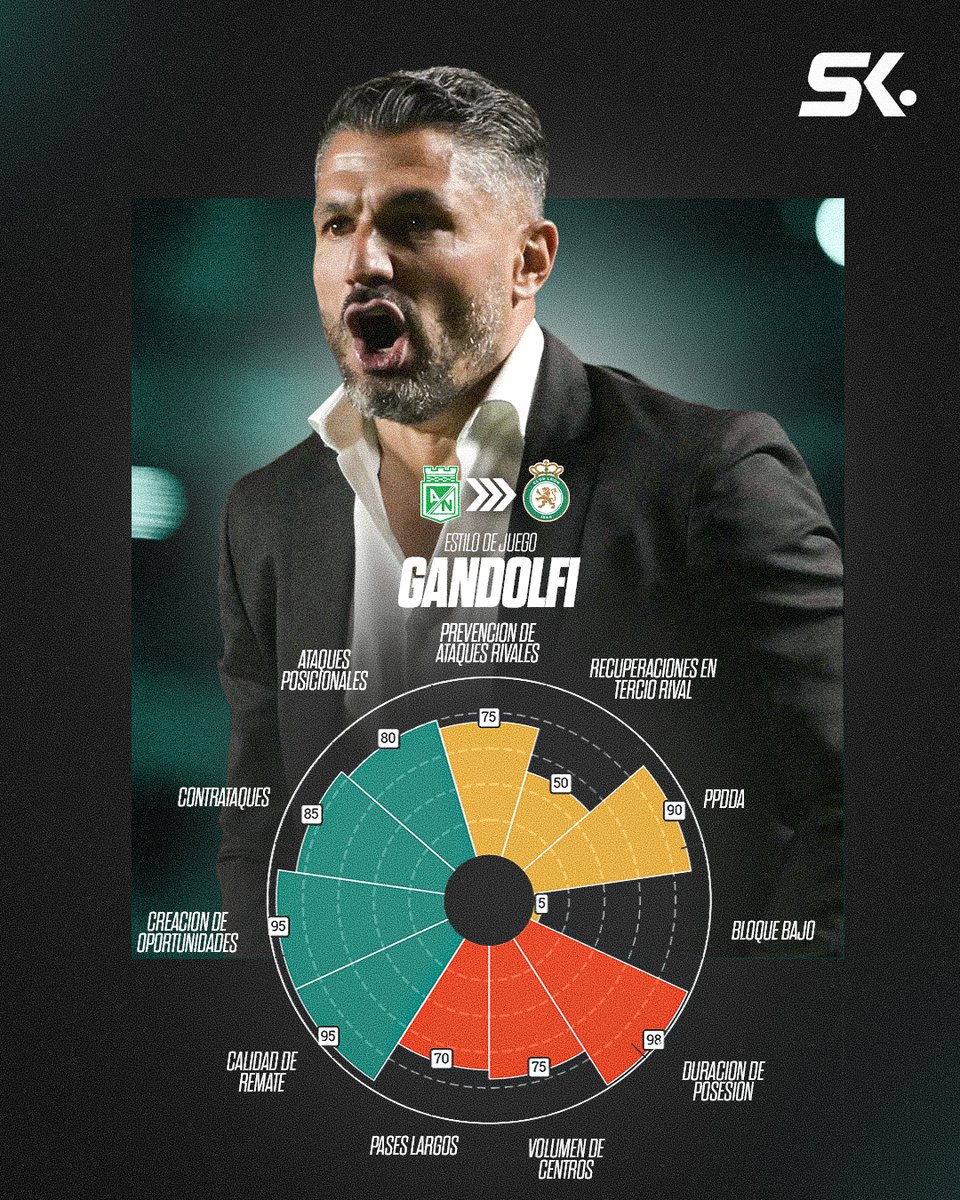 Statiskicks tweet media