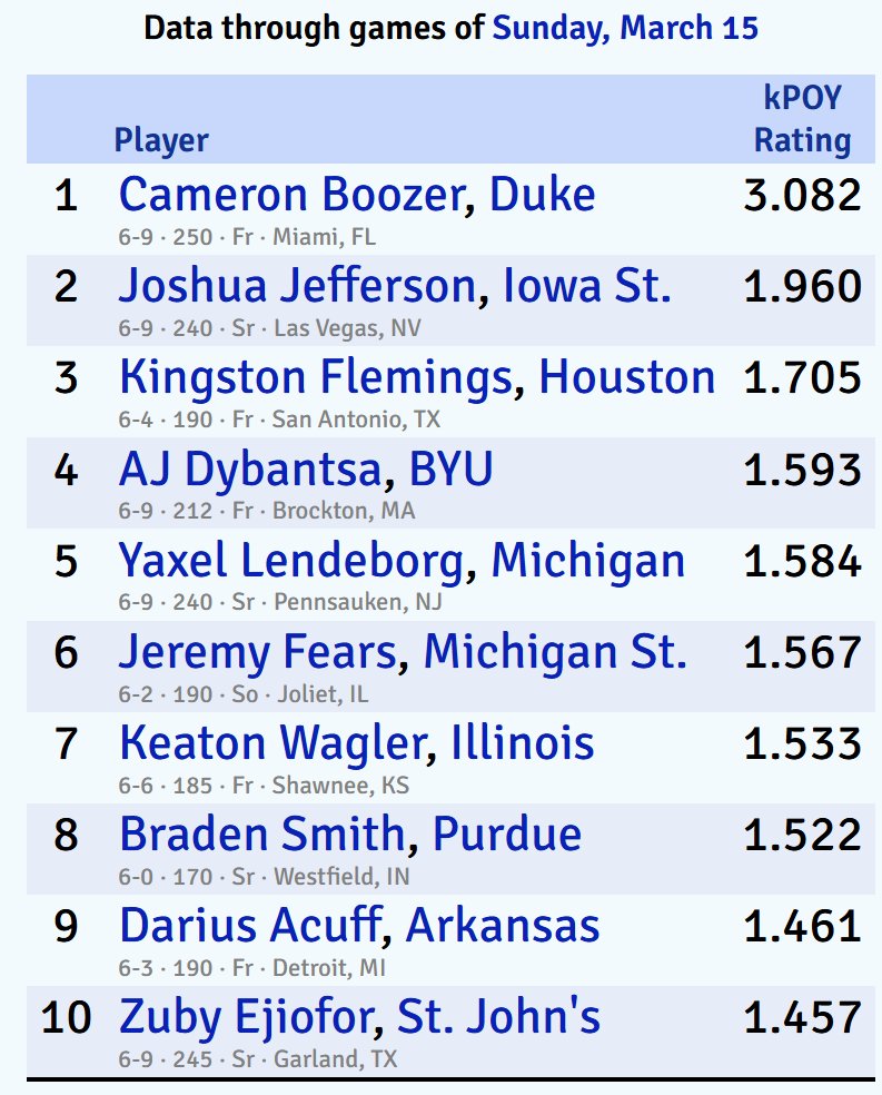 Jason Fortin tweet media