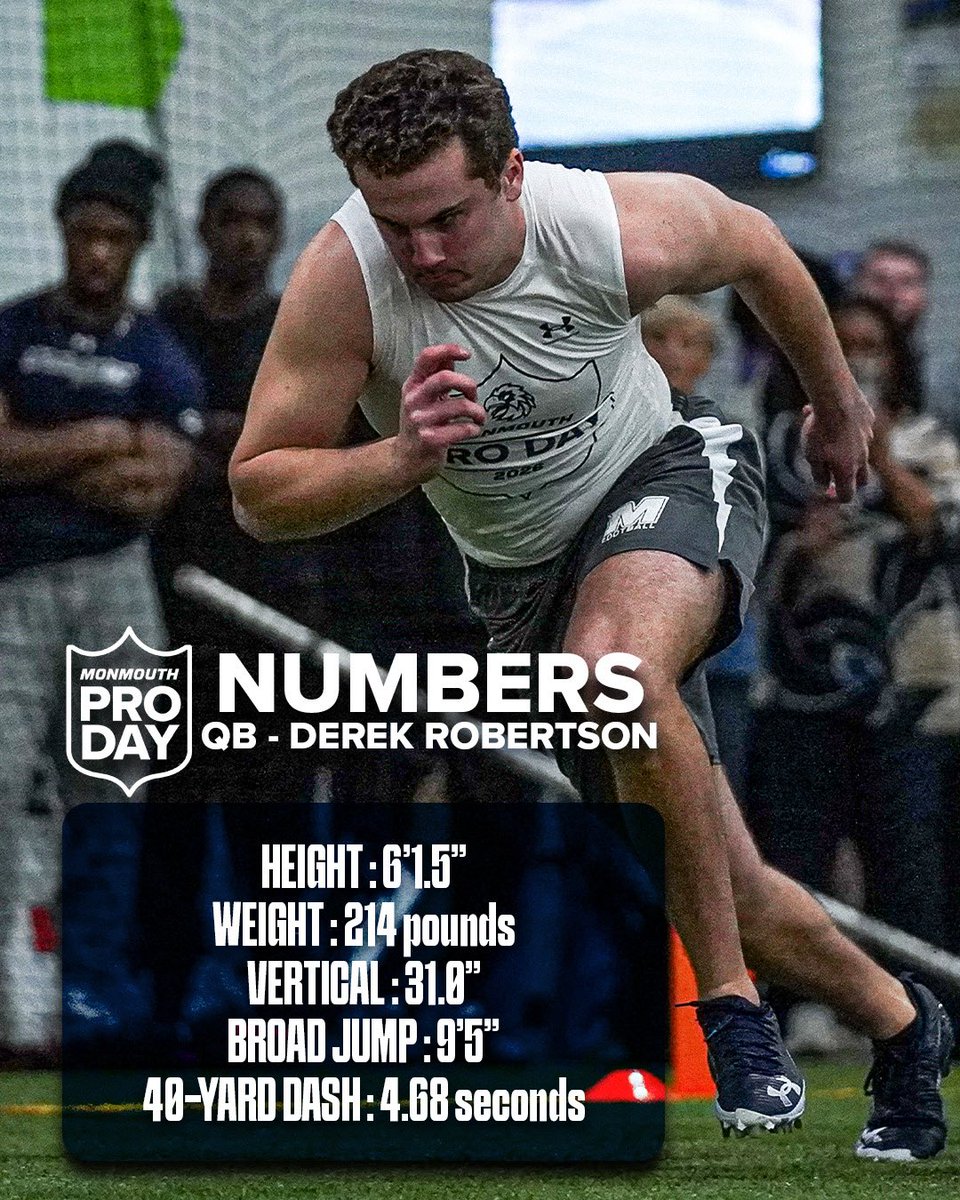 Monmouth Football tweet media