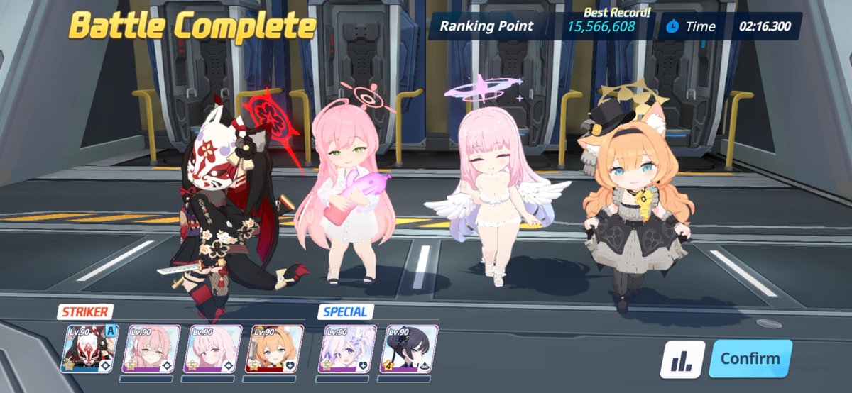 Such a fun raid lol, I hope I can replicate this