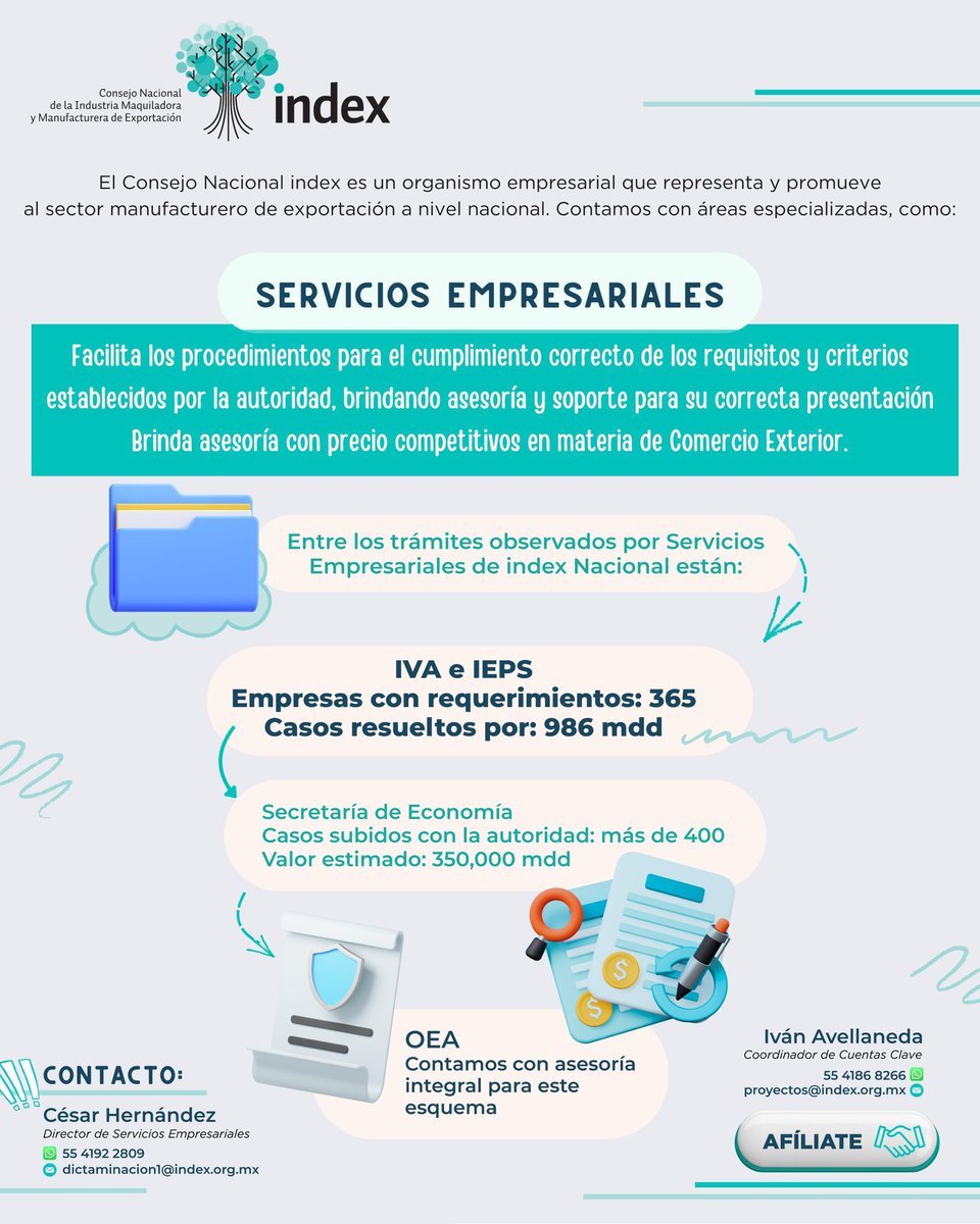 index Nacional tweet media