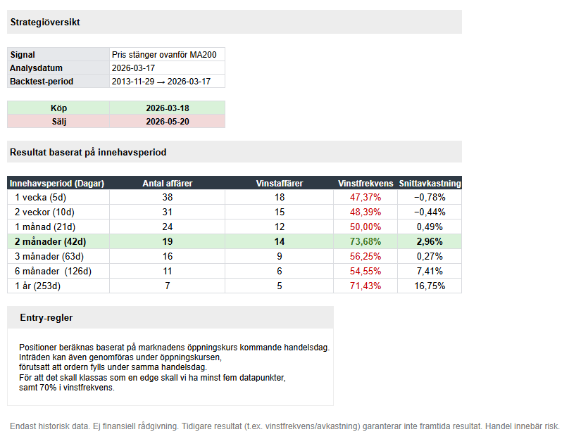 Statistical Finance tweet media