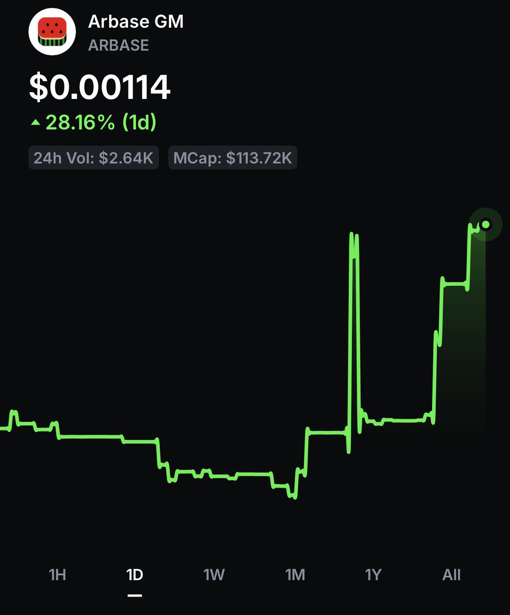 Chichi❤️ tweet media