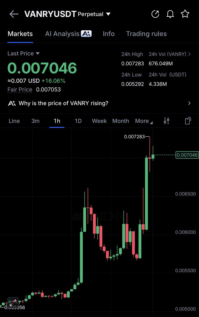 KMvision $btc $dot $uni $inj #fartcoin tweet media