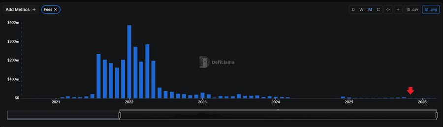 Otto Suwen tweet media