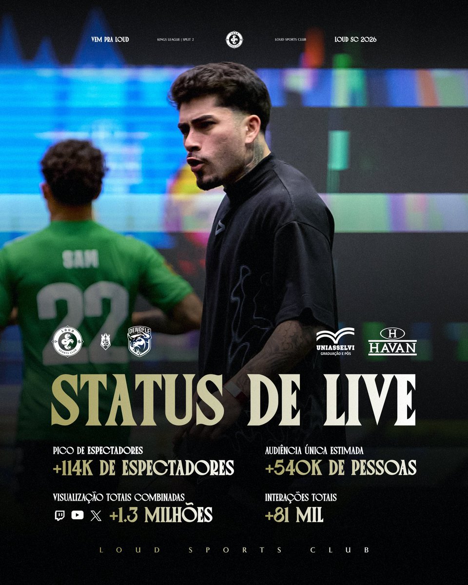 LOUD SPORTS CLUB tweet media