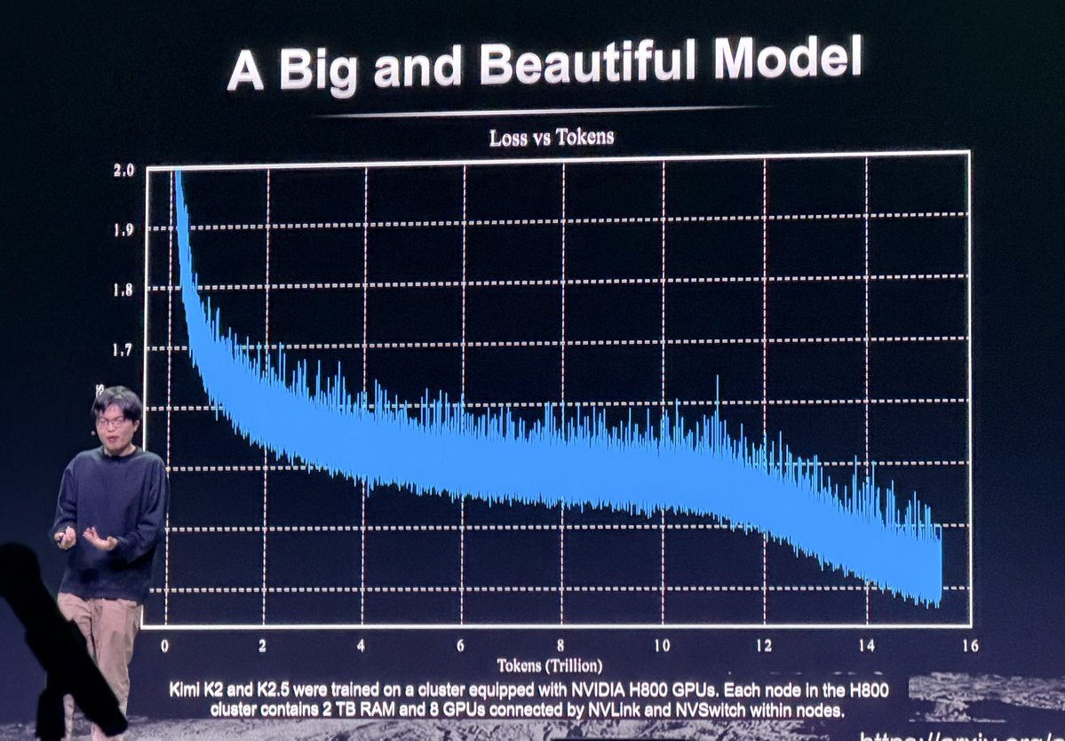 Maarten Van Segbroeck tweet media