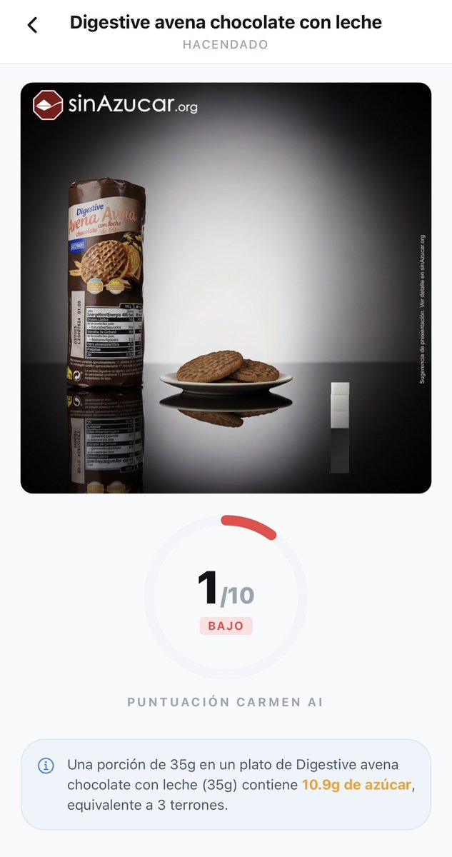 sinAzucar.org - Antonio Rodríguez tweet media