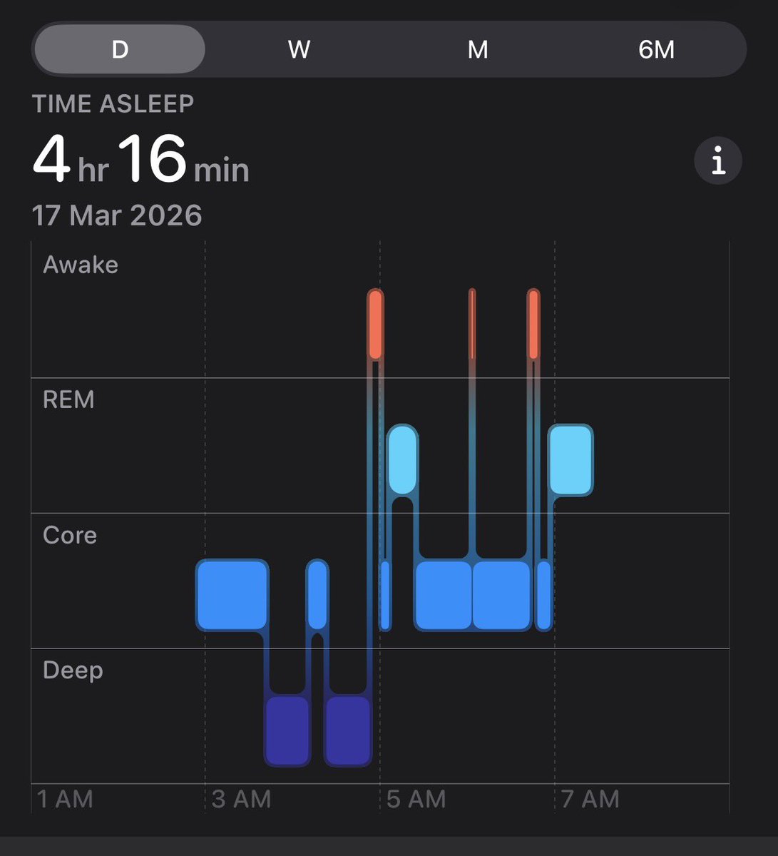 Gambler7✳️ tweet media