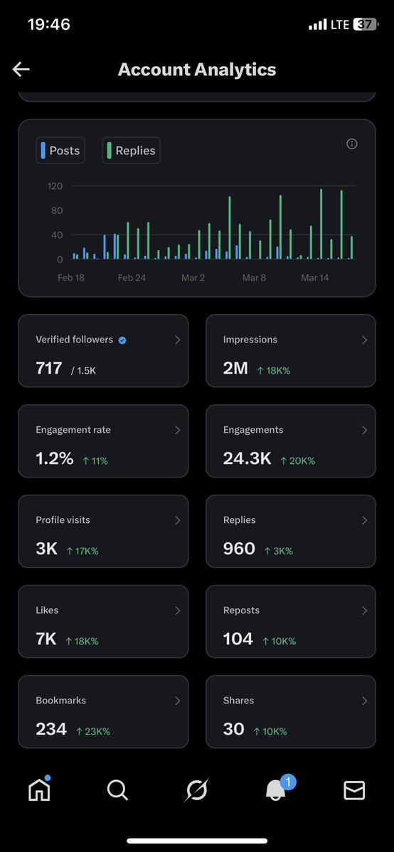 Chukwukazom tweet media