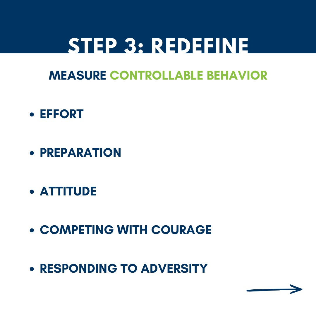 Season Builder tweet media