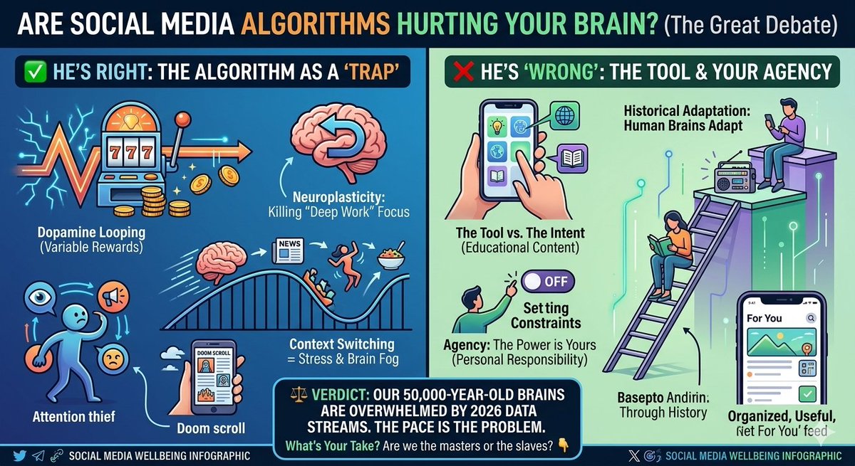 DataGram tweet media