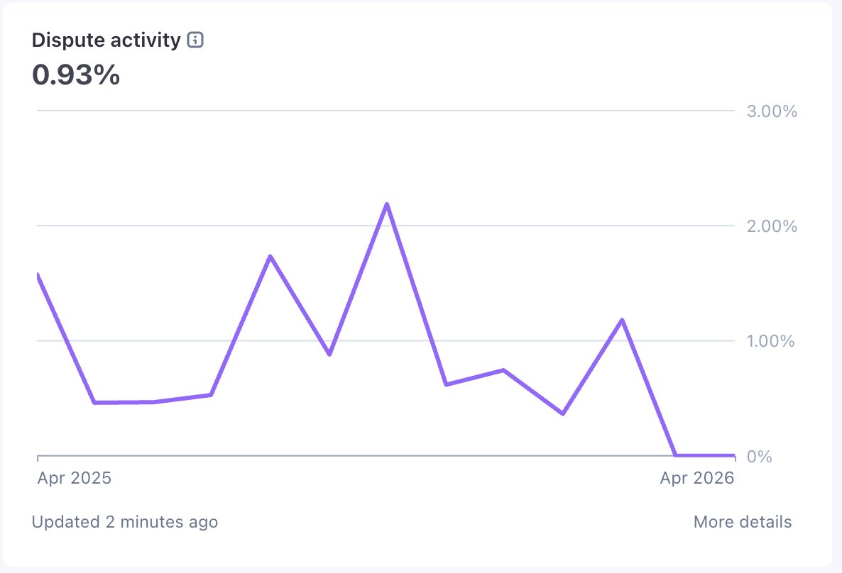 Vasco Aires tweet media