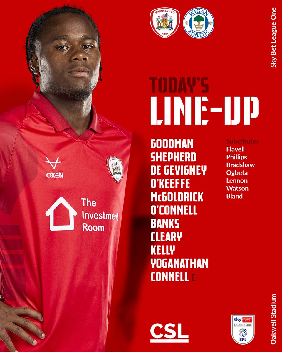 Barnsley FC tweet media