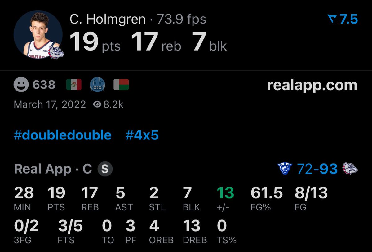 History On Real tweet media