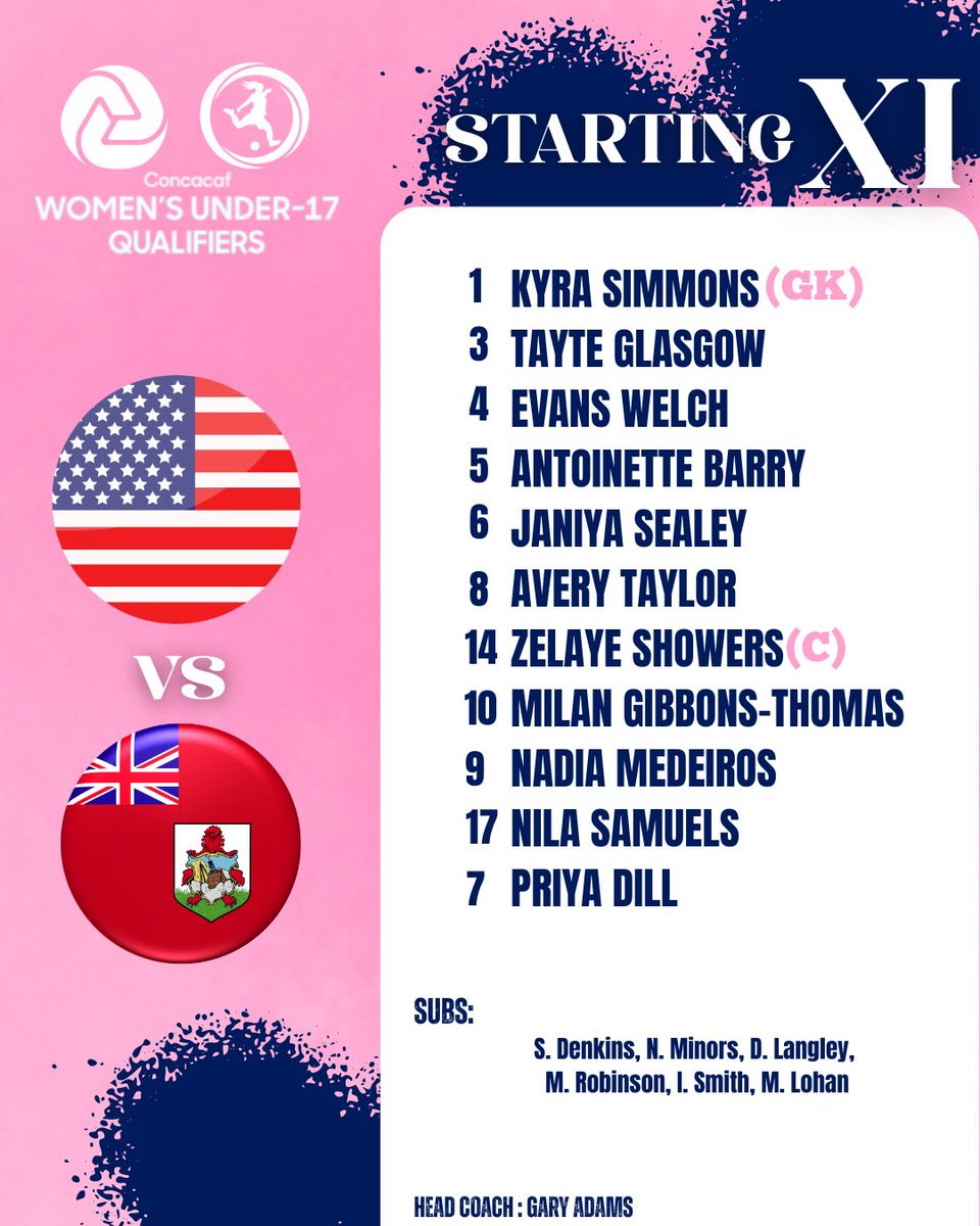 Bermuda Football Association tweet media