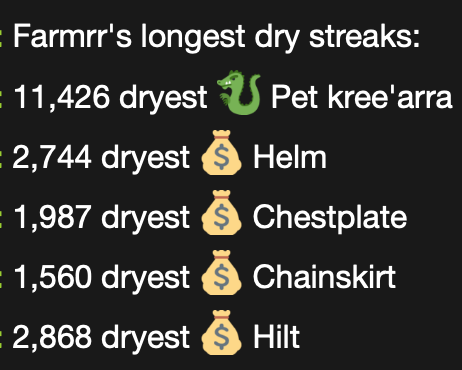 FarmerOSRS's tweet image. Almost 12,000 kc since my last kree pet. Surely next pet soon! Here are the longest dry streaks I've ever tracked for each item #osrs #oldschoolrunescape #runescape