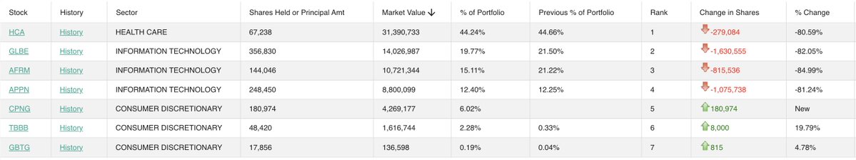 Hedge Vision tweet media