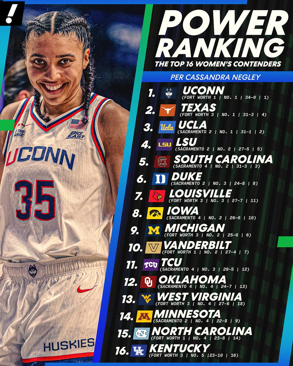 Yahoo Sports tweet media