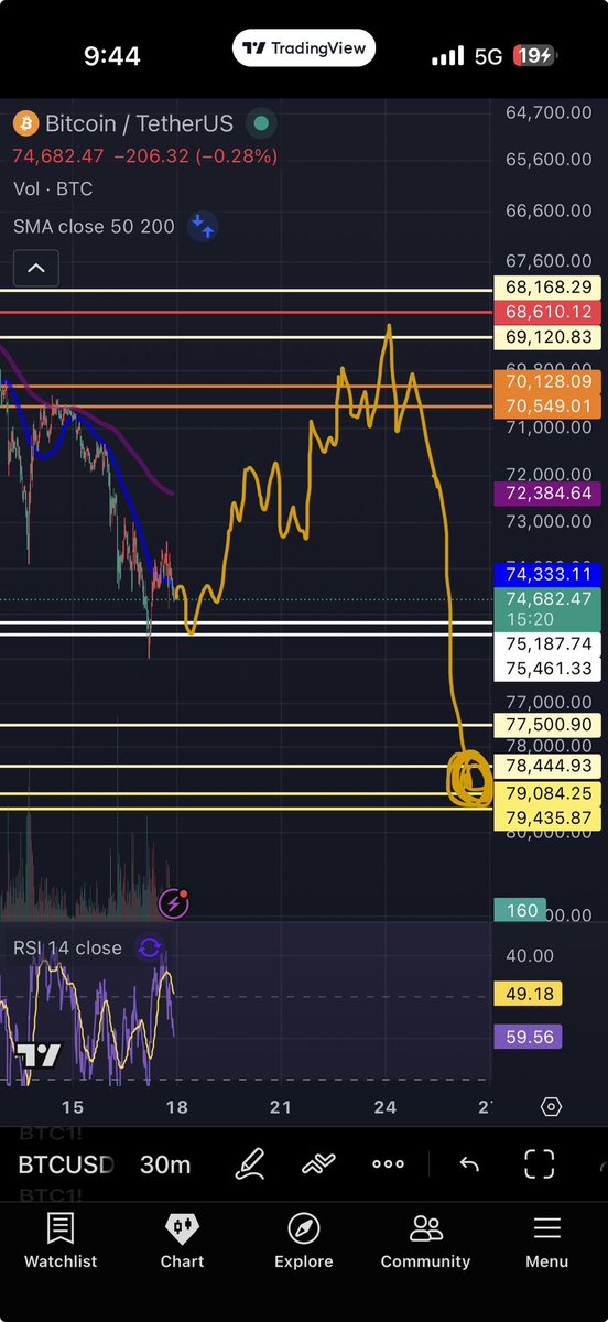 م.فيصل الحوضان tweet media