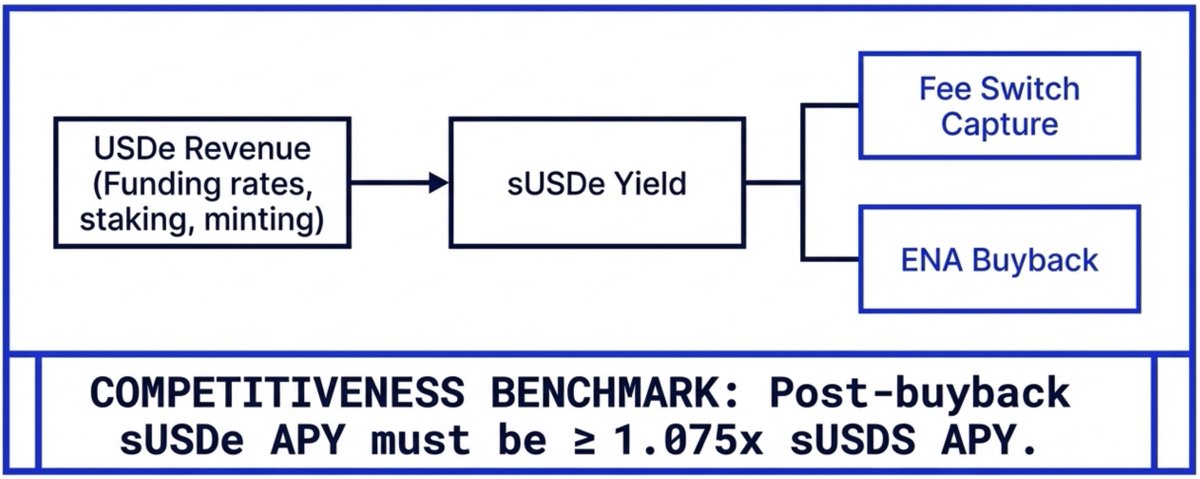 Jordi in Cryptoland tweet media