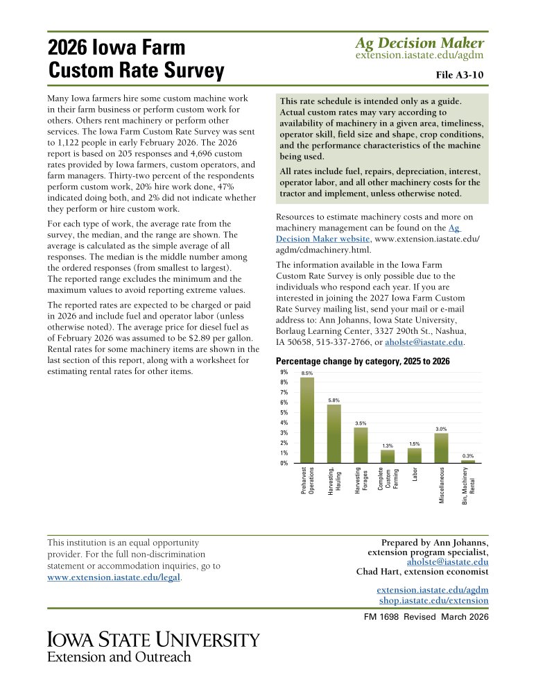 Ag Decision Maker tweet media