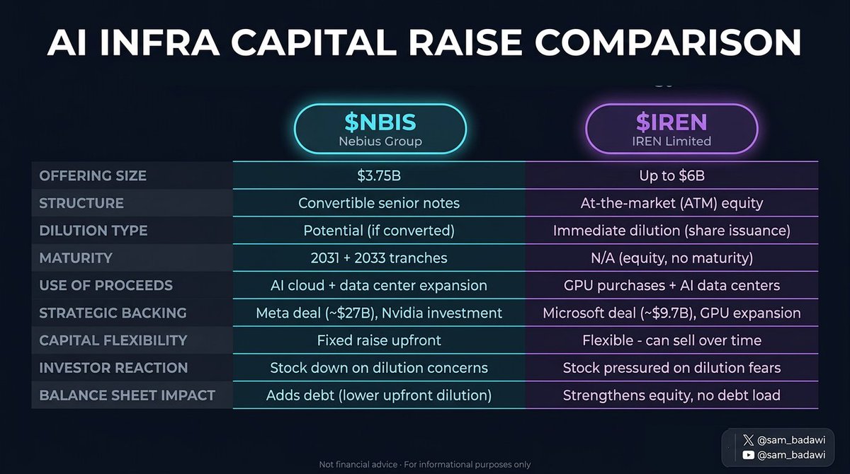 Sam Badawi tweet media