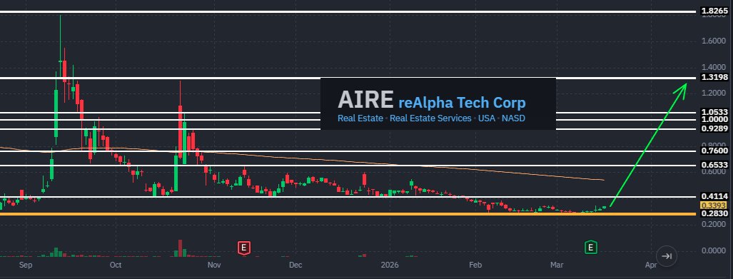TheRealShortSqueezy tweet media