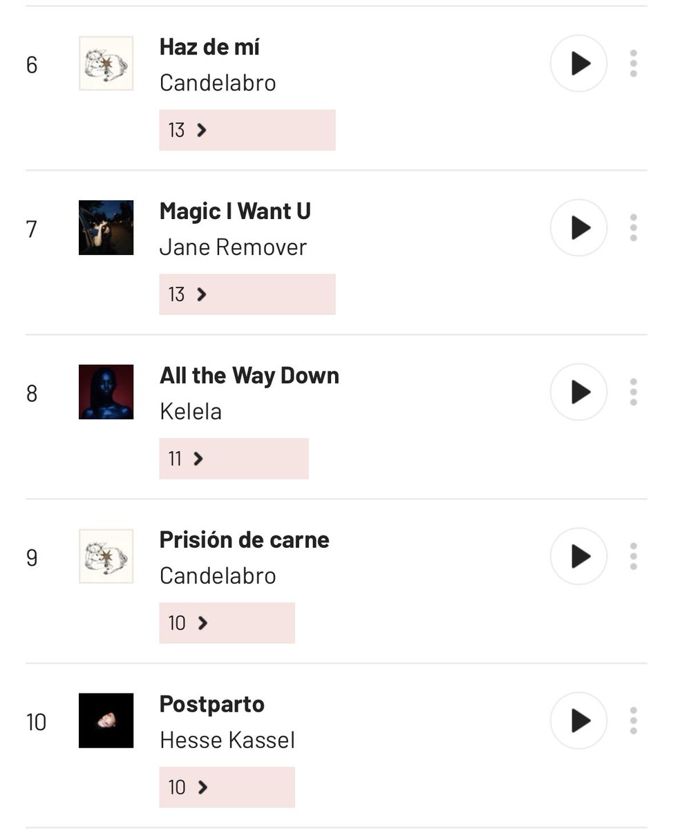 Harry 🇵🇸🏳️‍⚧️ (employed era) tweet media