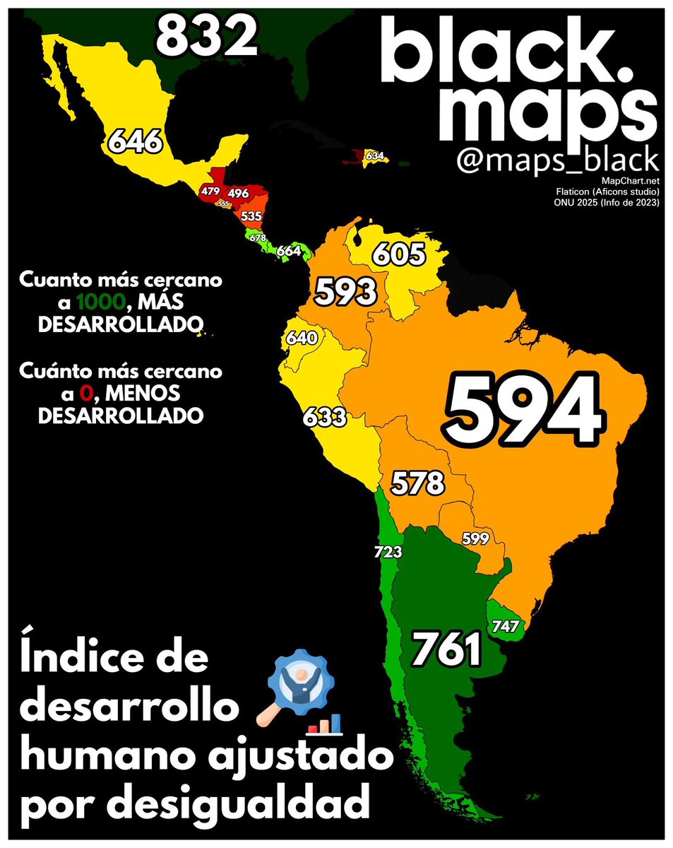 pochoclo 🇦🇷 tweet media