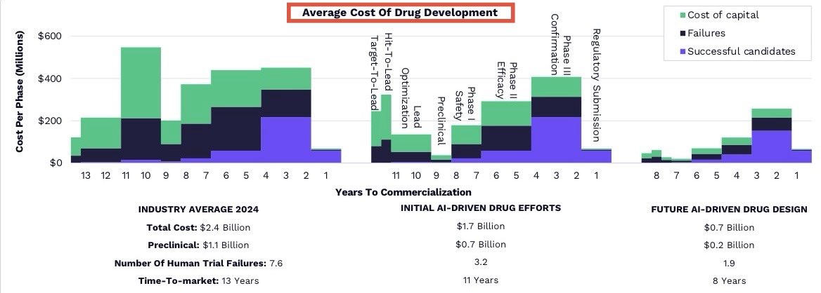 Yair Einhorn tweet media