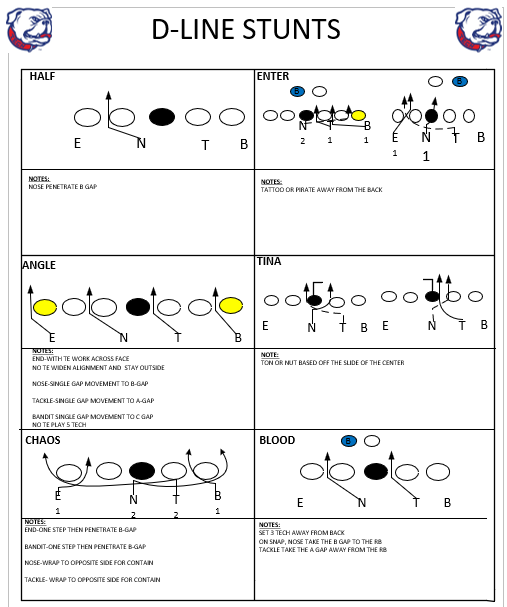 The Ballmanac tweet media