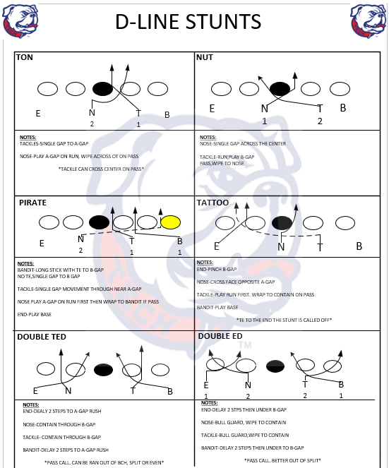 The Ballmanac tweet media